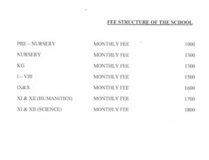 Fee Structure